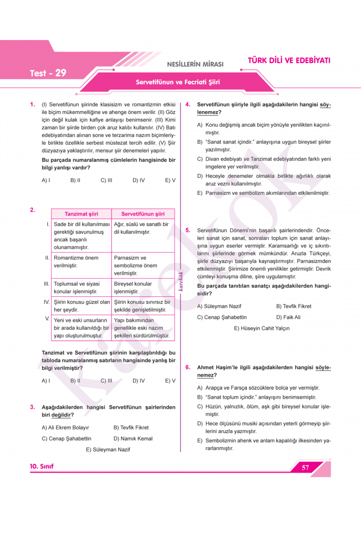 2025-2026 Müfredat Karekök 10. Sınıf Tüm Dersler Soru Bankası 7 Branş 2025-2026 Müfredat Karekök 10. Sınıf Tüm Dersler Soru Bankası 7 Branş