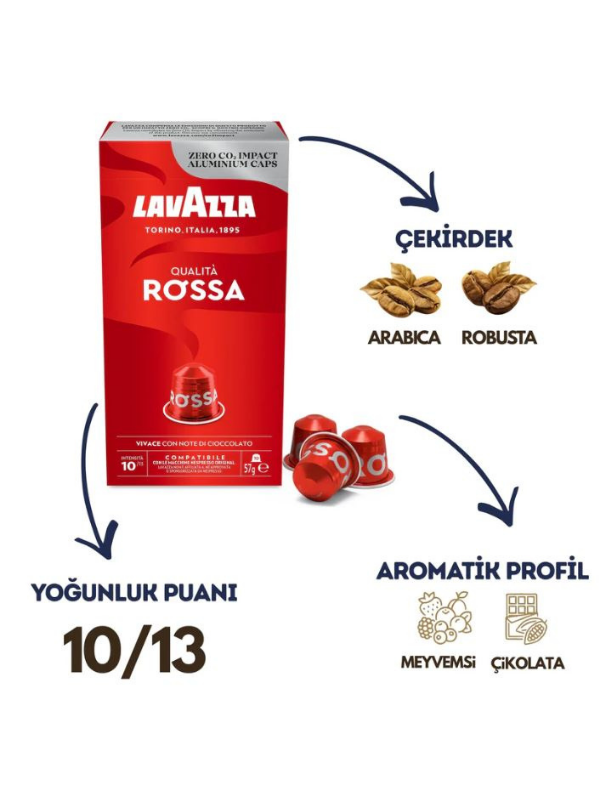 Lavazza Qualità Rossa Nespresso® Uyumlu Kapsül Kahve 10’lu Paket Lavazza Qualità Rossa Nespresso® Uyumlu Kapsül Kahve 10’lu Paket