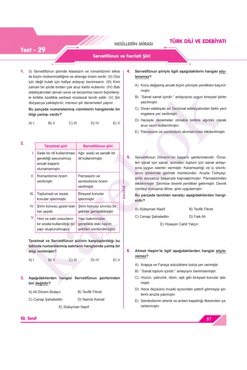 2025-2026 Müfredat Karekök 10. Sınıf Tüm Dersler Soru Bankası 7 Branş