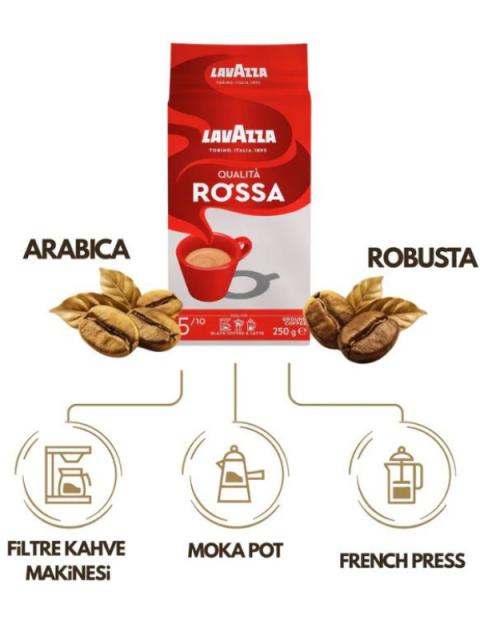 Lavazza Qualità Rossa Filtre Kahve 250 gr